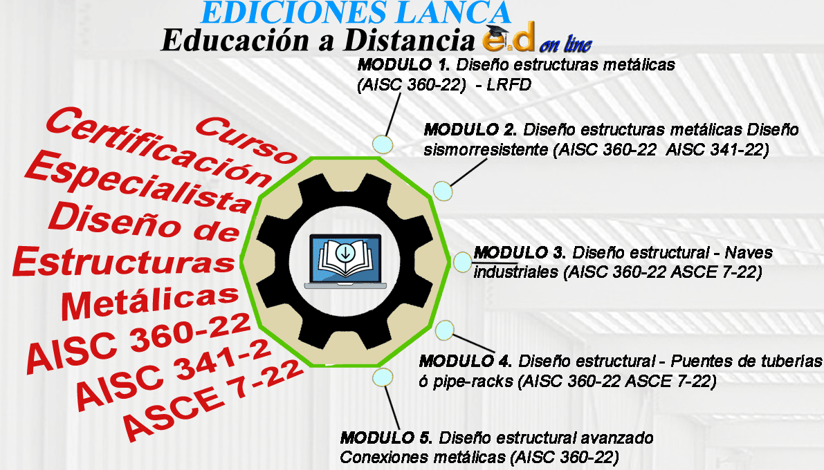 ESPECIALISTA - DISEÑO DE ESTRUCTURAS METÁLICAS  AISC 360-22  AISC 341-22 ASCE 7-22